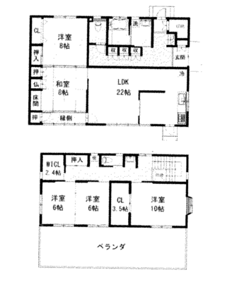 中古住宅
