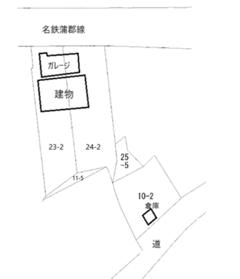 中古住宅