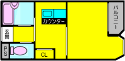 エクトII【505】【1DK】
