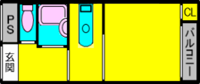 エクトIII【202】【1DK】