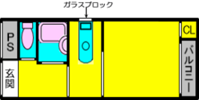 エクトIII【301】【1DK】