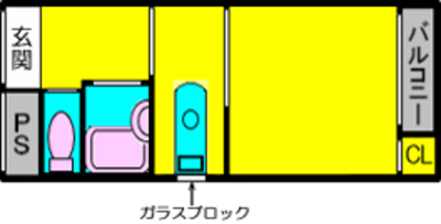 エクトIII【507】【1DK】