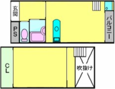エクトIII【702】【メゾネット】