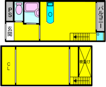 エクトIII【704】【メゾネット】