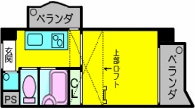 FIVE TWO【801】【ロフト(1K)】