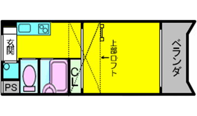 FIVE TWO【810】【ロフト(1K)】