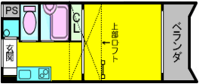 FIVE TWO【811】【ロフト(1K)】
