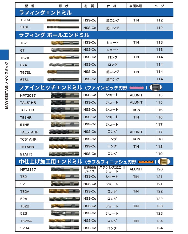 製品詳細｜株式会社ライノス