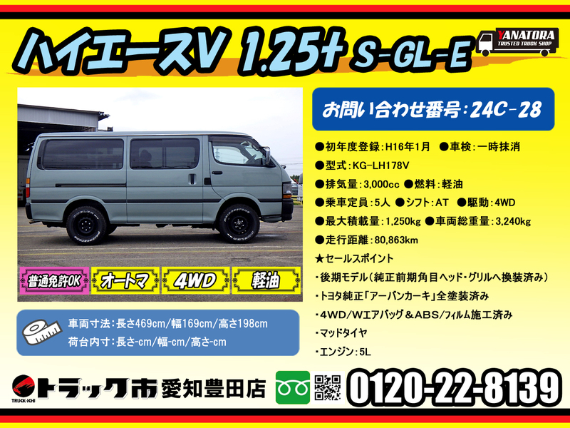 トヨタ ハイエースバン スーパーGL-E 4WD 両側スライドETC 記録簿 1.25t AT｜中古トラック在庫詳細｜株式会社ヤナギサワ自動車販売